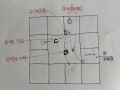 一路流星法，二路分仪法详解：紫微斗数从生年四化到飞宫四化